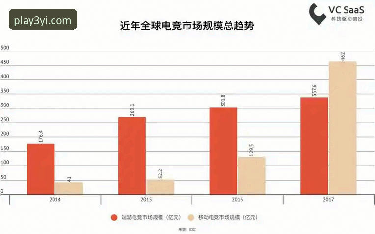 三亿体育赛事回放 三亿体育赛事回放完整使用指南:从下载到回放的全流程攻略