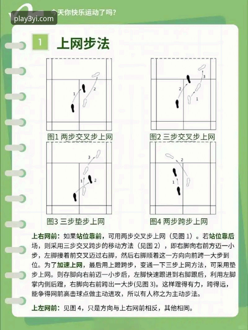 三亿体育玩家社区 三亿体育玩家社区最新动态:新手入门指南与实用技巧全解析